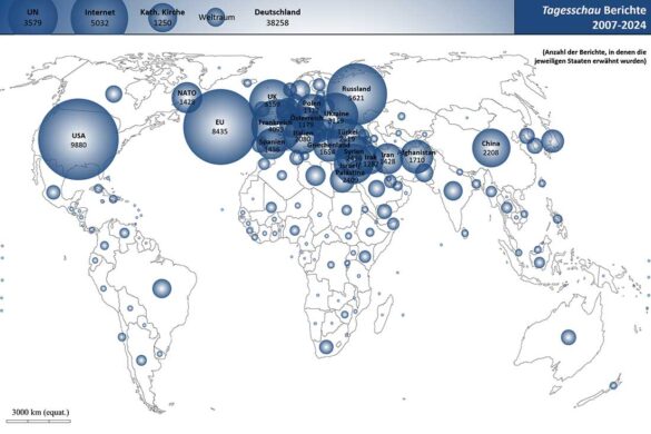 Grafik: Ladislaus Ludischer